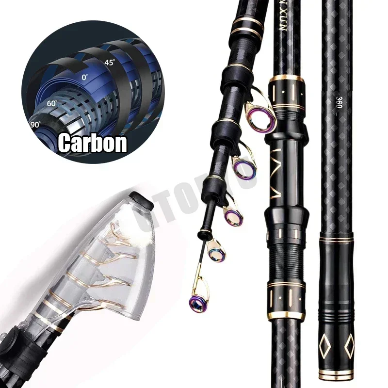 Fishing Rod Surf - คันเบ็ดตกปลาแบบยืดหดได้ 2.1 ม. 2.7 ม. 3.6