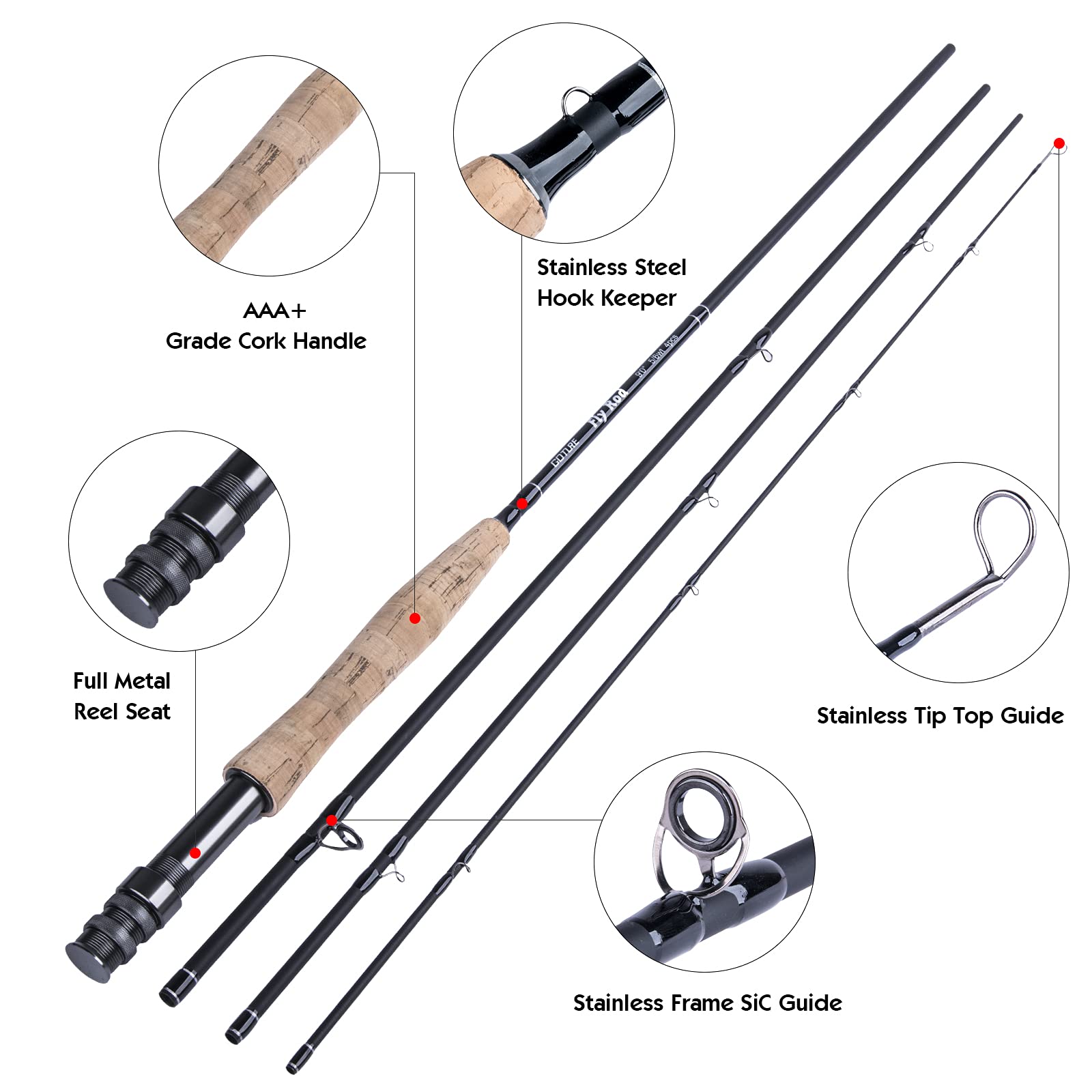 ชุดคันเบ็ดตกปลาแบบฟลาย Goture  - Fishing Rod Fly บทวิจารณ์และราคา