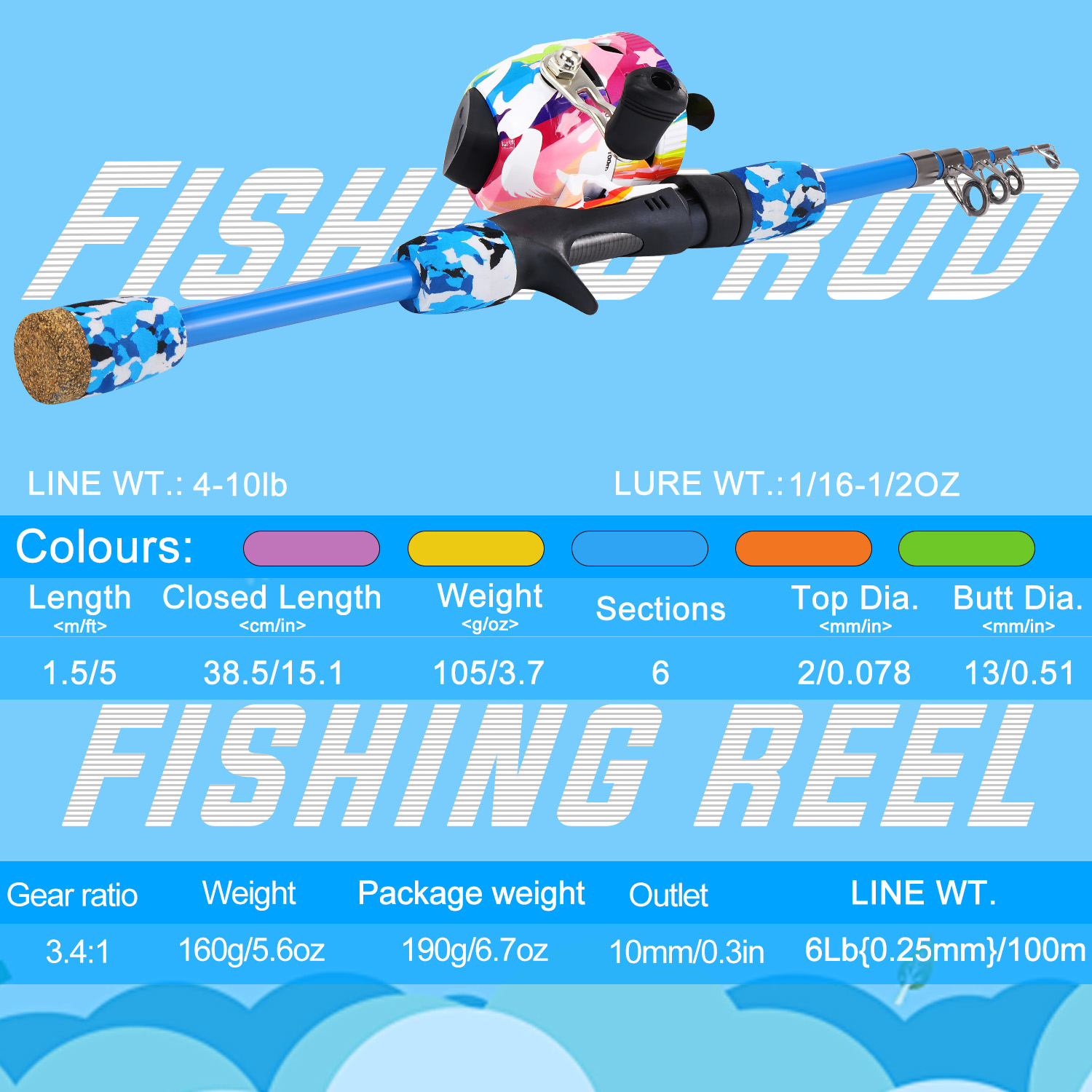 Sougayilang เด็กตกปลา Combo 1. - Fishing Rod Combo บทวิจารณ์และราคา