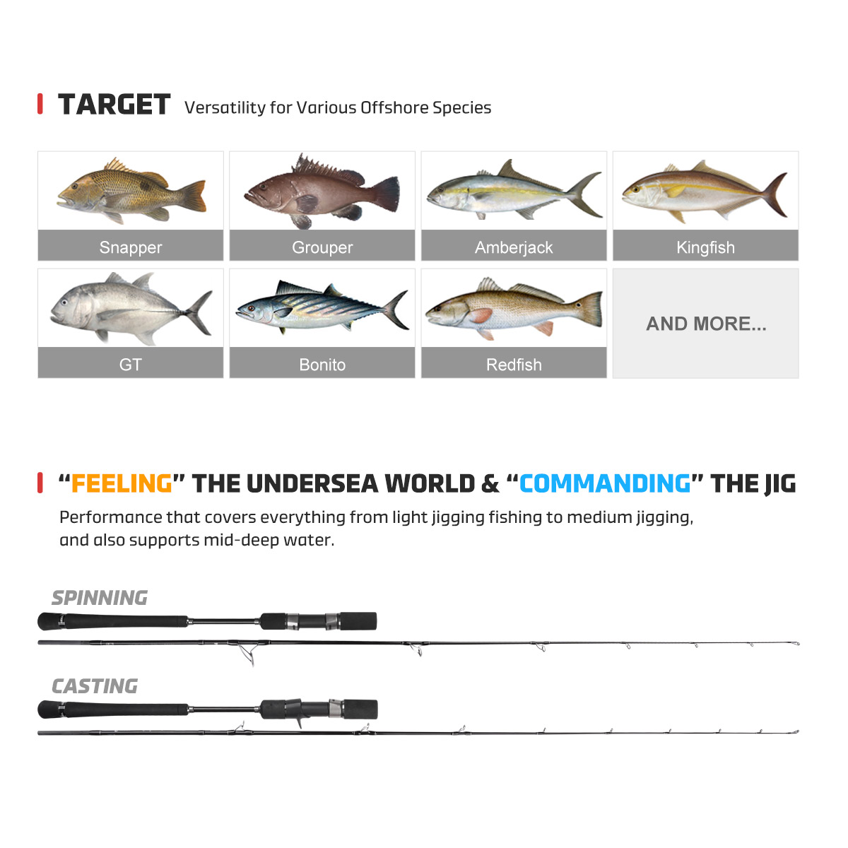 Noeby ใหม่ SLOW Jigging Fishin - Fishing Rod Boat บทวิจารณ์และราคา