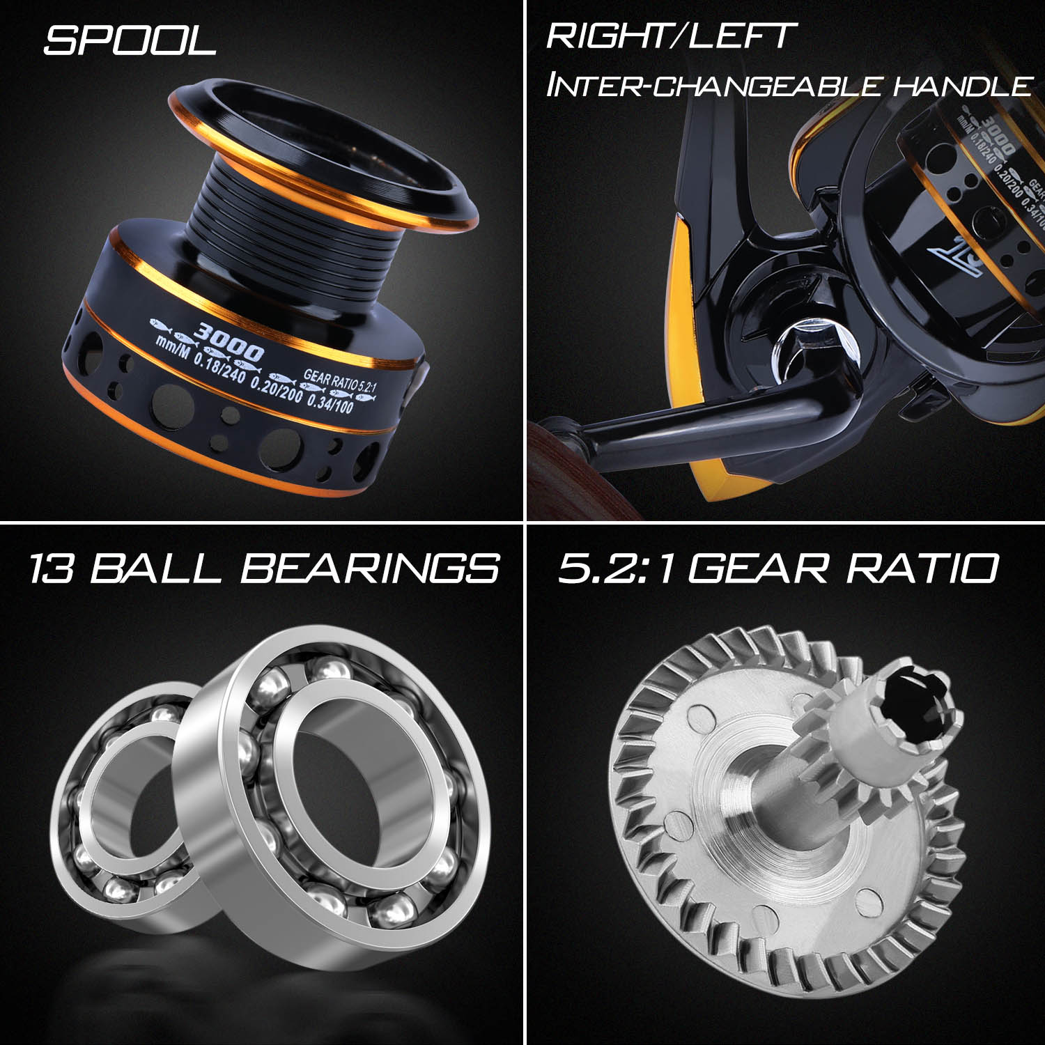 Sougayilang ตกปลา Rod Reel Com - Fishing Rod Combo บทวิจารณ์และราคา