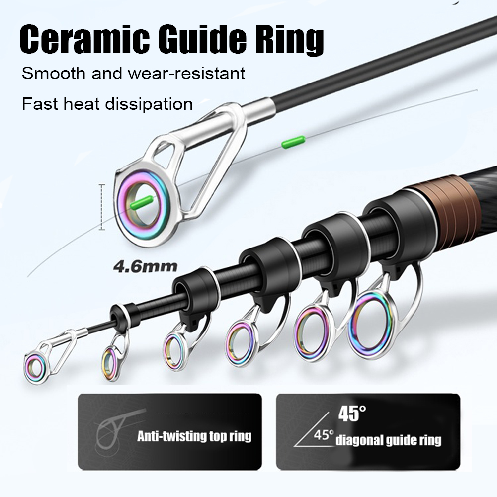 คันเบ็ดตกปลาแบบยืดหดได้ 2.1-4. - Fishing Rod Surf บทวิจารณ์และราคา