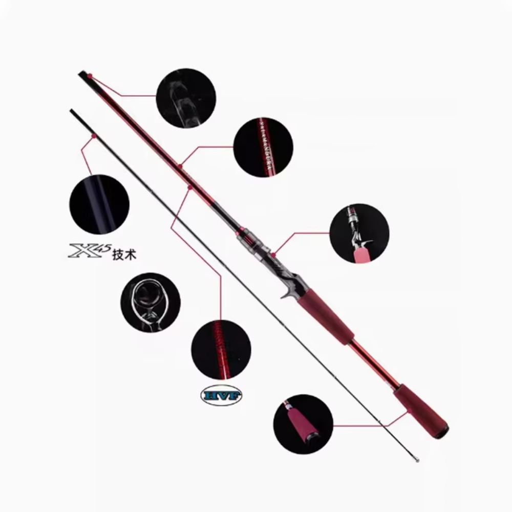 คันเบ็ดตกปลาคาร์บอนไฟเบอร์ สำห - Fishing Rod Carbon Fiber บทวิจารณ์และราคา