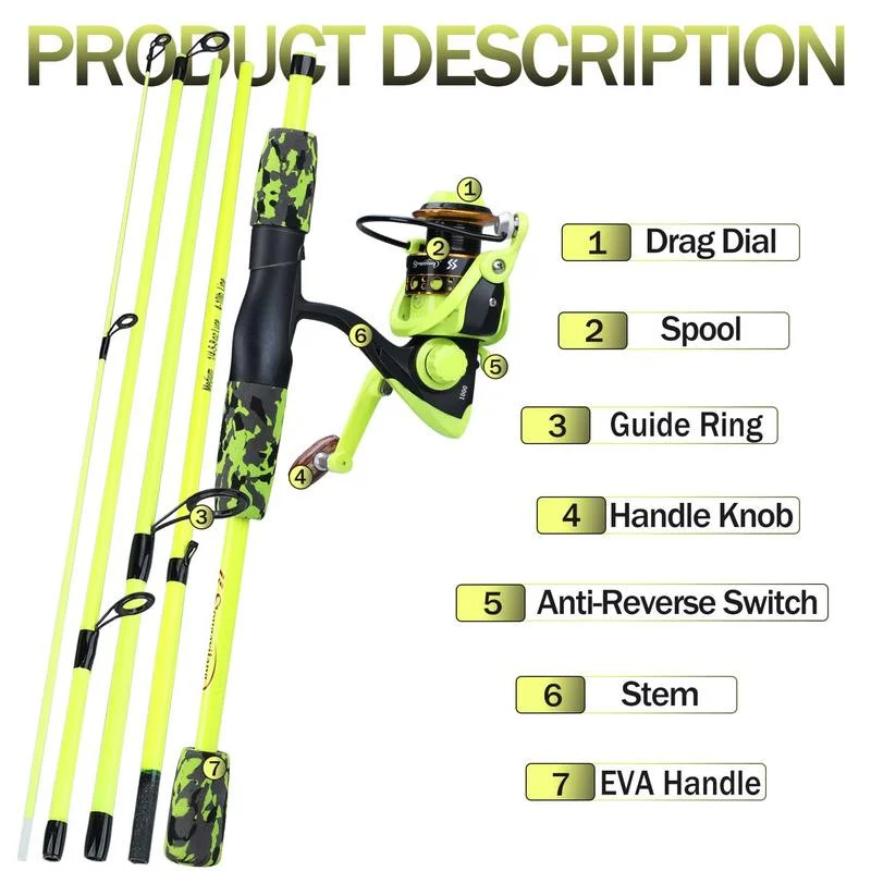 ชุดคันเบ็ดตกปลาพกพา Sougayilan - Fishing Rod Building Kit บทวิจารณ์และราคา