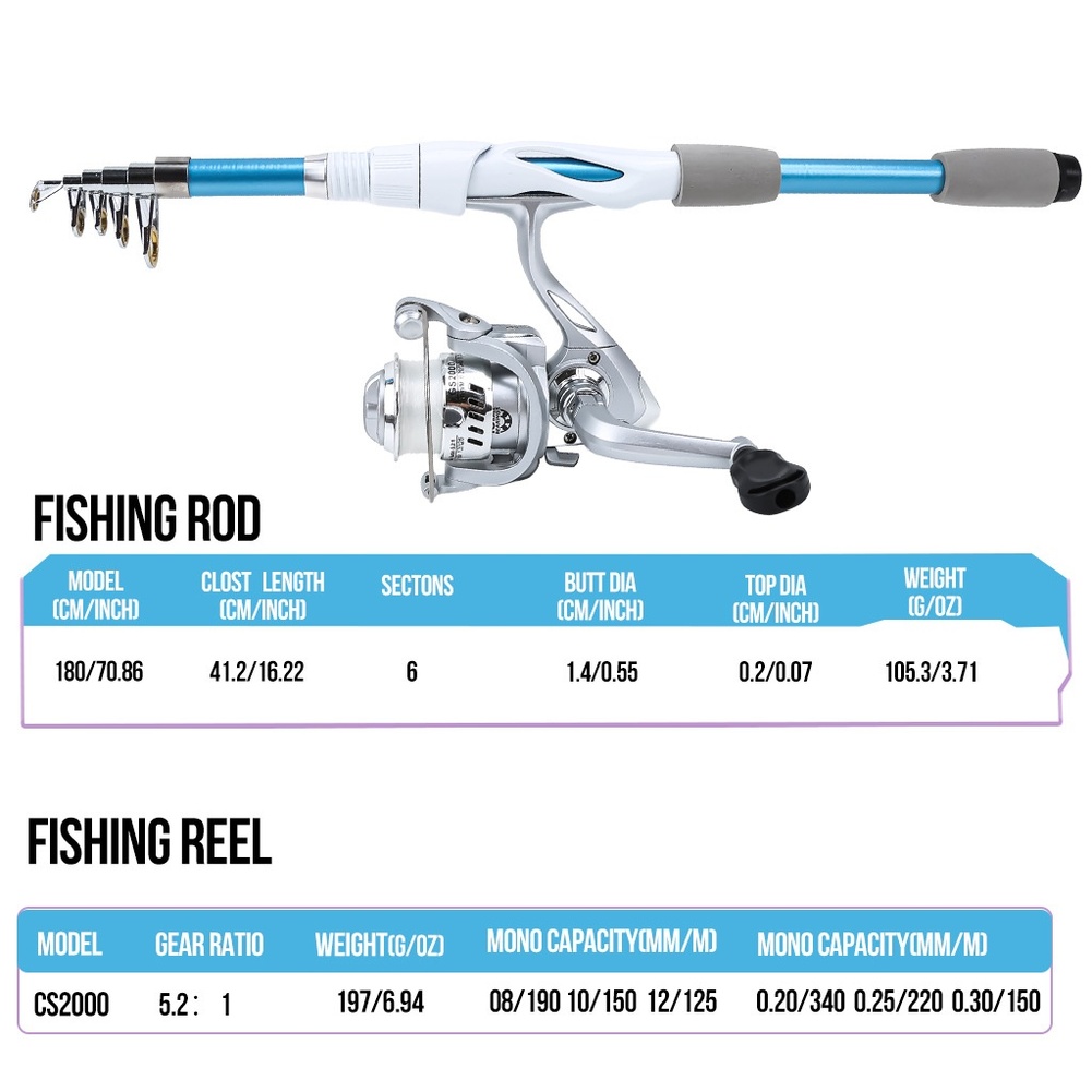 ชุดคันเบ็ดตกปลาสีน้ำเงินขาว 1. - Fishing Rod Combo บทวิจารณ์และราคา