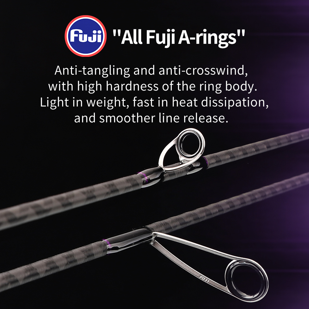 คันเบ็ดตกปลา FISHINGFANS FUJI  - Fishing Rod Guide Replacement บทวิจารณ์และราคา