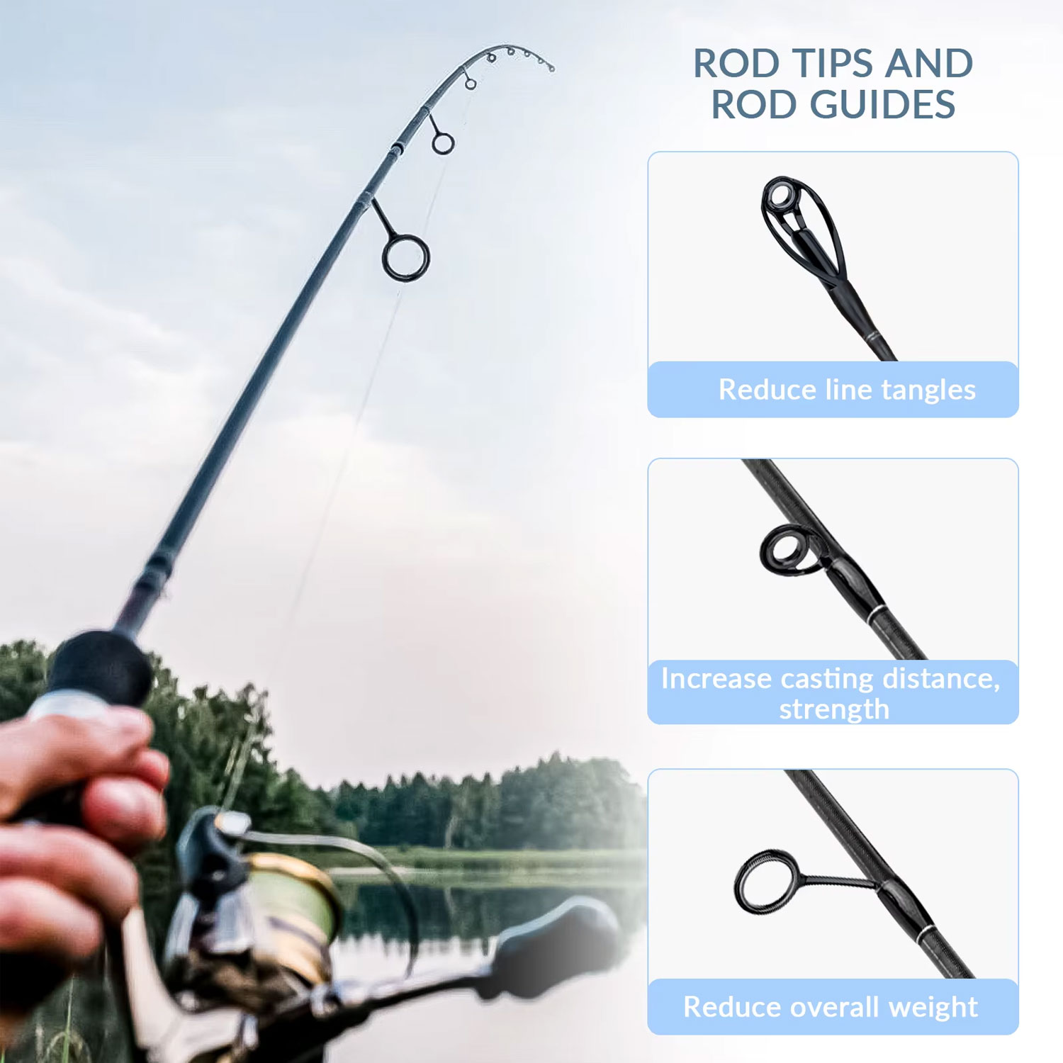 ชุดแหวนนำเบ็ดตกปลาหลากสี40ชิ้น - Fishing Rod Building Kit บทวิจารณ์และราคา